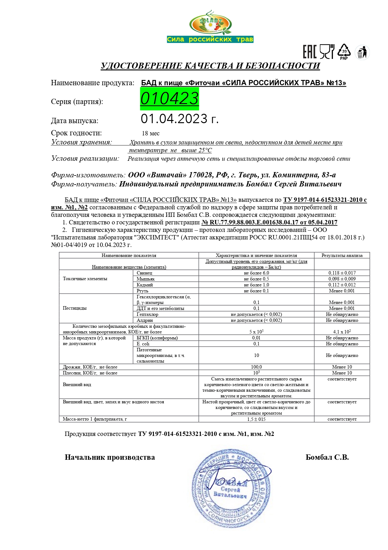 Паспорт №042023